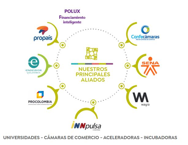 course